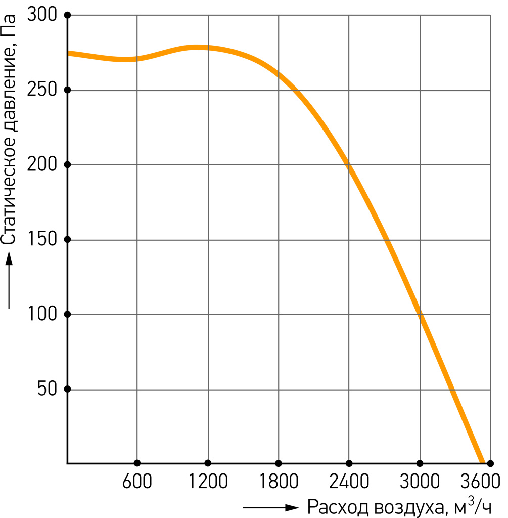 VP 60-35.6D_1.jpg