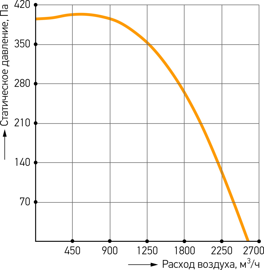 VP 50-30.4D_1.jpg